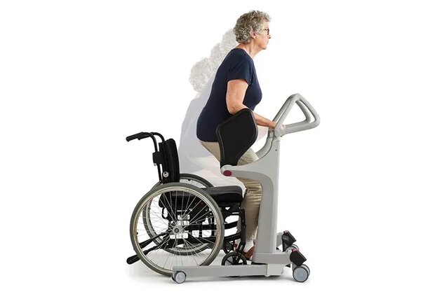 Molift-Transfer-Pro_Movement-pattern2.webp